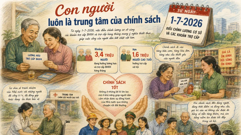 Ảnh minh họa có dùng AI