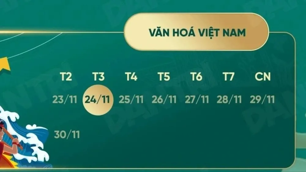 Một ngày nghỉ cho văn hóa, một lời nhắc về phát triển