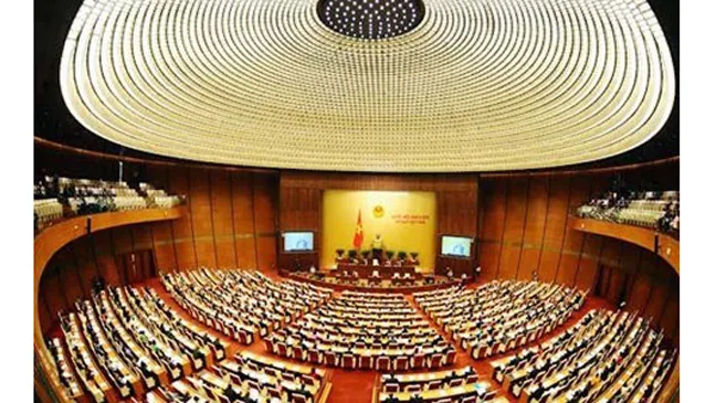 Ba thử nghiệm thể chế