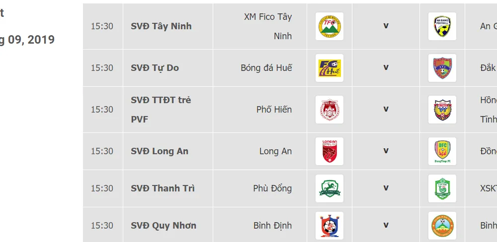 Lịch thi đấu vòng 21 - Giải Hạng nhất Quốc gia LS 2019