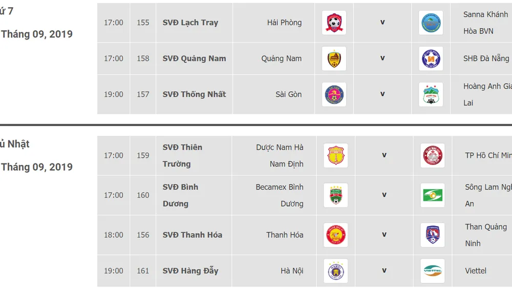 Lịch thi đấu vòng 23 - V.League 2019