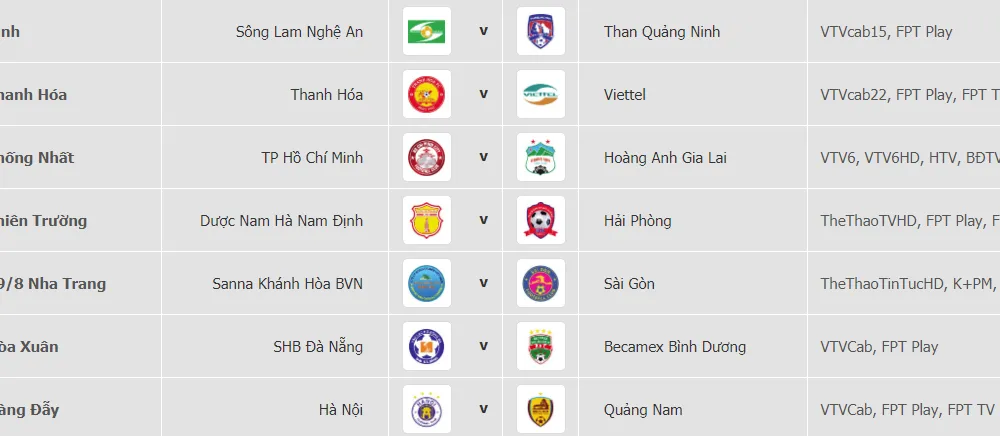 Lịch thi đấu vòng 25-V.League 2019 (ngày 19-10)