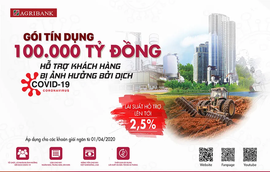 Agribank tiếp tục giảm lãi suất đối với gói tín dụng 100.000 tỷ đồng
