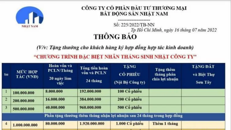 Yêu cầu làm rõ việc huy động vốn của Nhật Nam