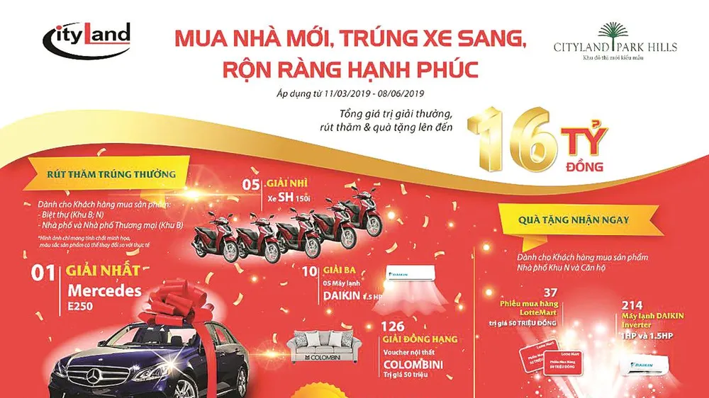 Cơ hội nhận thưởng cùng quà tặng trị giá 16 tỷ đồng khi mua nhà CityLand