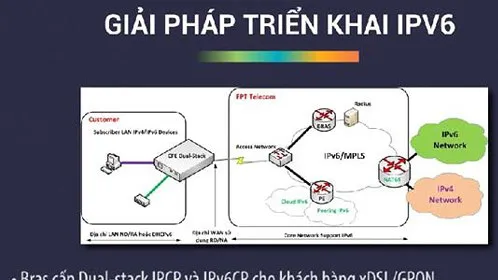 Đề xuất ban hành quy định bắt buộc triển khai IPv6