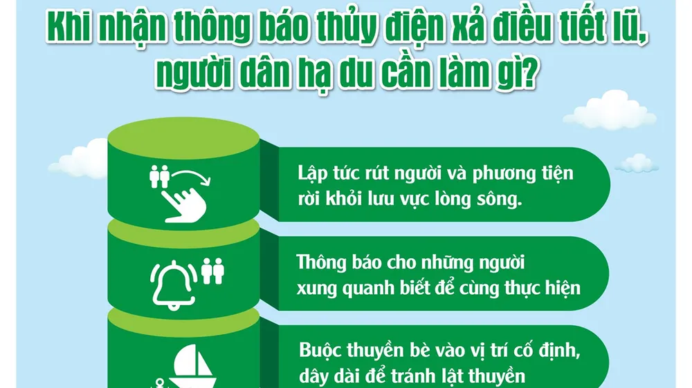 Thừa nước, nhiều hồ thủy điện phải xả tràn