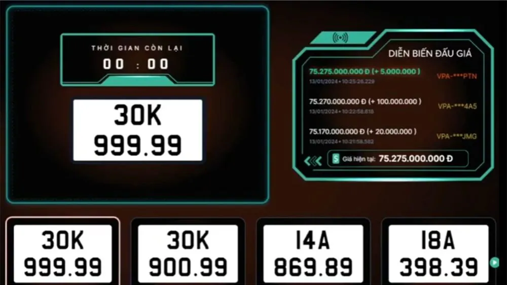Người trúng đấu giá biển số 30K-999.99 bỏ cọc