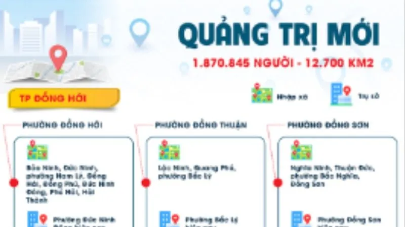 Danh sách 78 xã, phường, đặc khu của tỉnh Quảng Trị mới