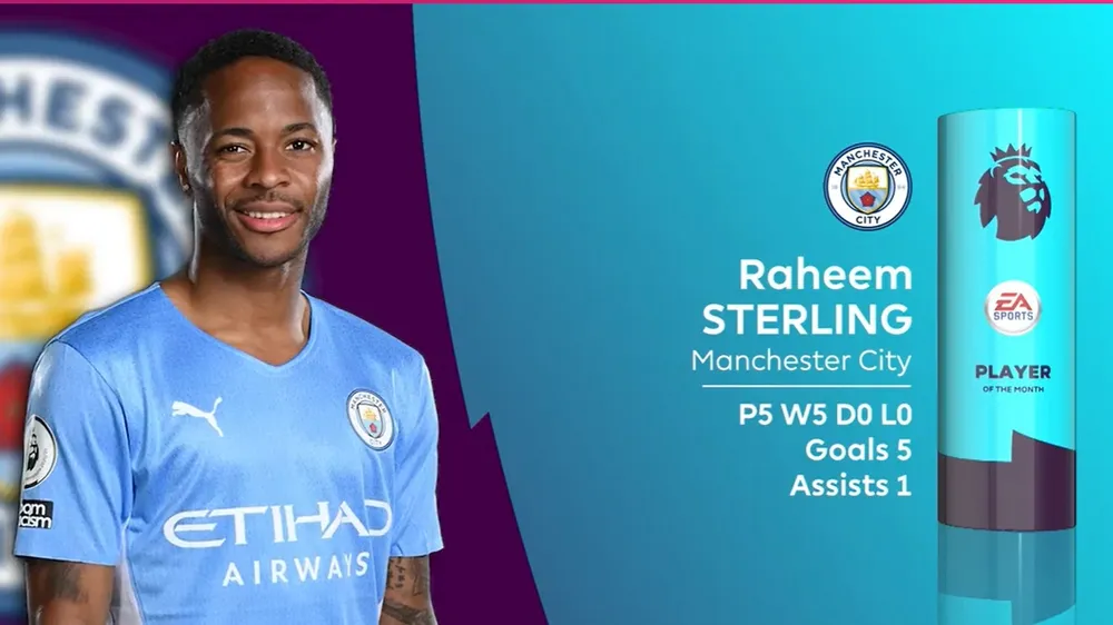 Raheem Sterling đoạt giải thưởng tháng 12