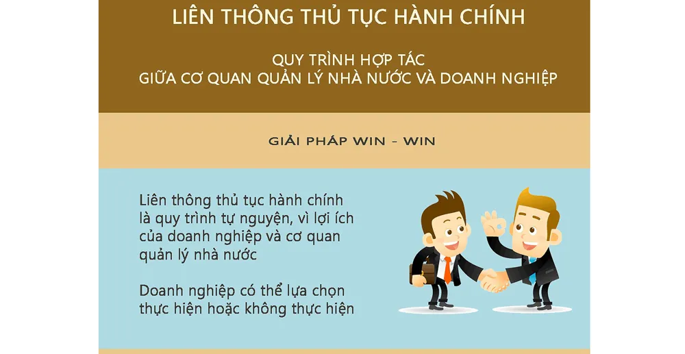 Liên thông giải quyết nhiều thủ tục hành chính về tài nguyên và môi trường ​