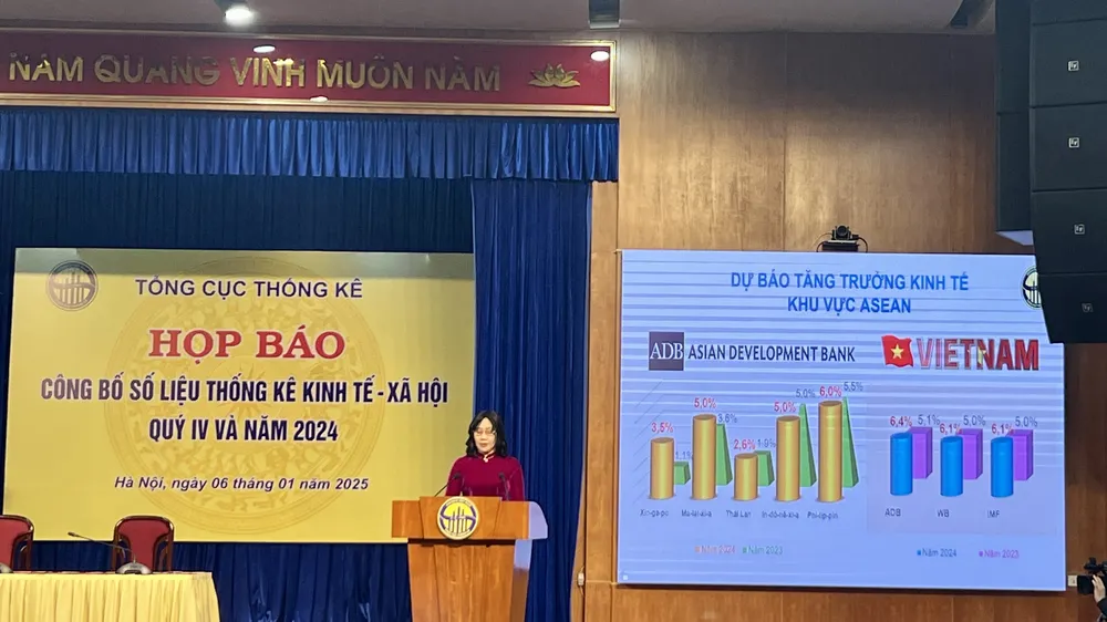 Bà Nguyễn Thị Hương, Tổng cục trưởng Tổng cục Thống kê công bố thông tin tại họp báo