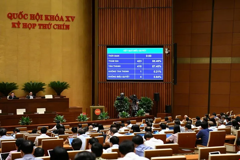 Kết quả biểu quyết thông qua Luật Cán bộ, công chức (sửa đổi). Ảnh: QUANG PHÚC 