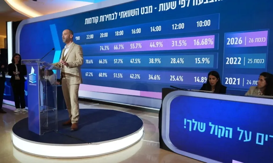 Israel: Thăm dò sau bầu cử, chưa xác định được bên giành phần thắng