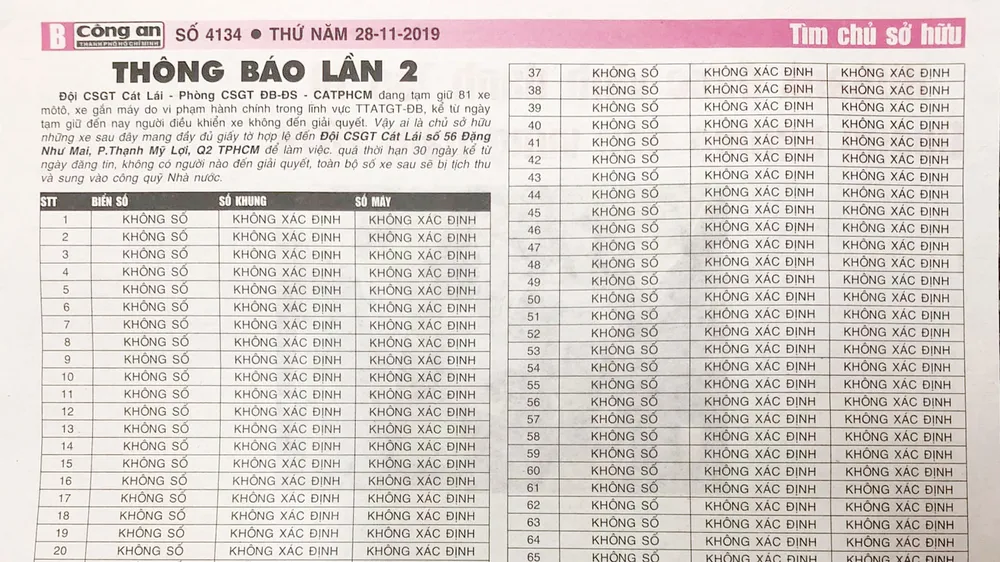 CSGT TPHCM gây xôn xao dư luận với thông báo “lạ” về việc tìm chủ xe