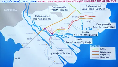 Sơ đồ tuyến cao tốc An Hữu- Cao Lãnh