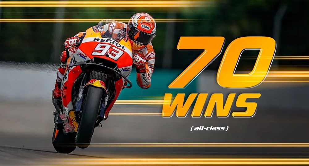 Marquez đã giành được 70 chiến thắng