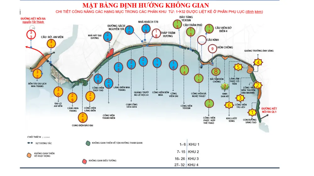 Nha Trang đề xuất 60 dự án tại khu vực bờ biển