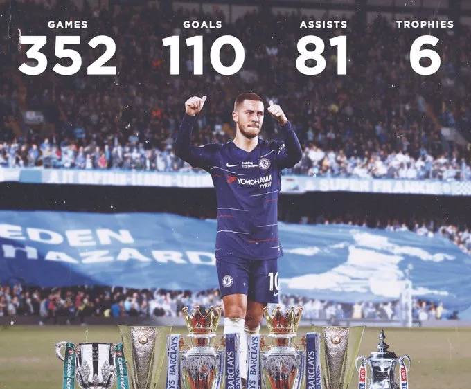 Eden Hazard sẽ tạm biệt Chelsea