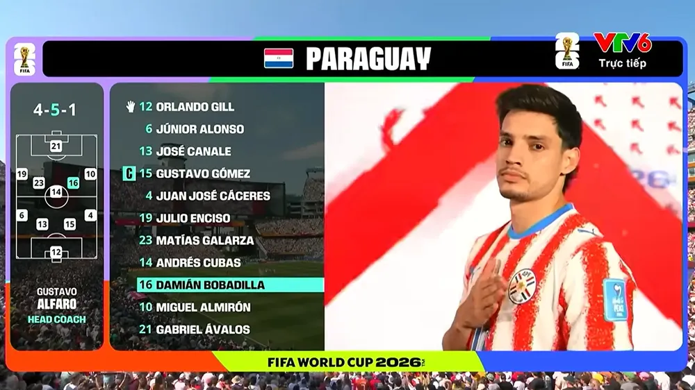 Bobadilla trong đội hình tuyển Paraguay ở World Cup 2026