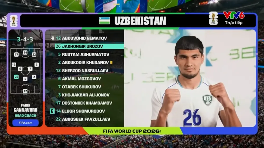 Urozov ra sân ngay từ đầu trong trận đấu với CHDC Congo ở World Cup