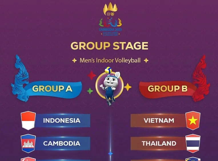 Các đội bóng dự môn bóng chuyền trong nhà của SEA Games 32. Ảnh: CAMSOC