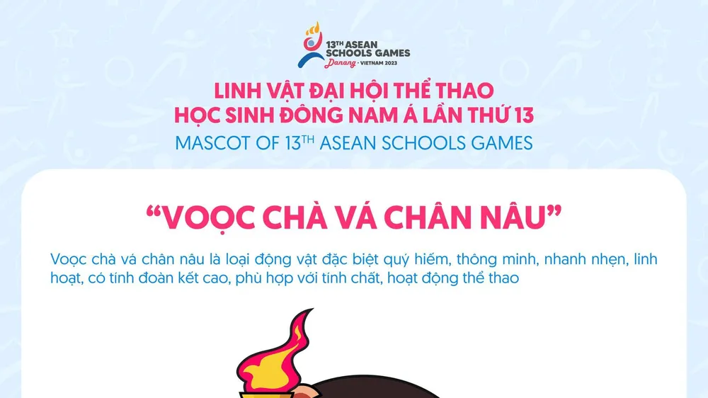 Linh vật của Đại hội là chú voọc chà vá chân nâu. Ảnh: BTC