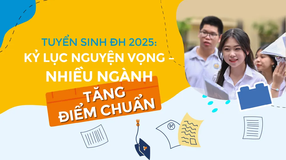 Tuyển sinh ĐH 2025: Kỷ lục nguyện vọng - Nhiều ngành tăng điểm chuẩn