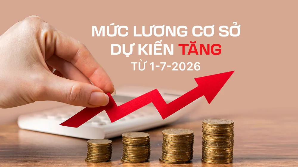 Mức lương cơ sở dự kiến tăng từ 1-7-2026
