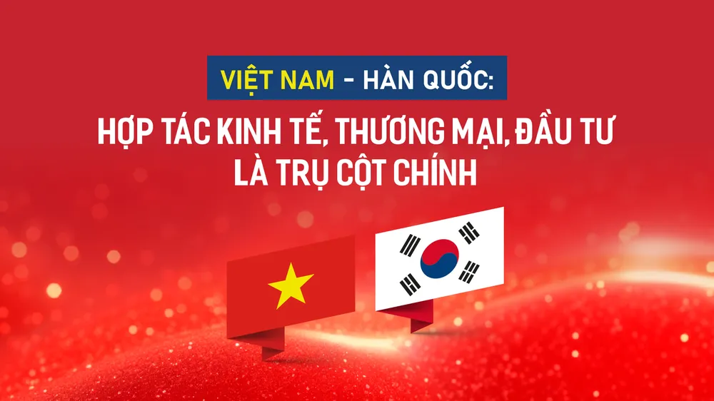Việt Nam - Hàn Quốc: Hợp tác kinh tế, thương mại, đầu tư là trụ cột chính