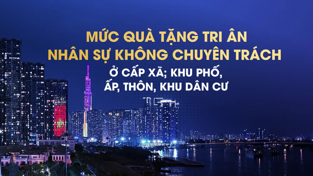 Mức quà tặng tri ân nhân sự không chuyên trách ở cấp xã; khu phố, ấp, thôn, khu dân cư