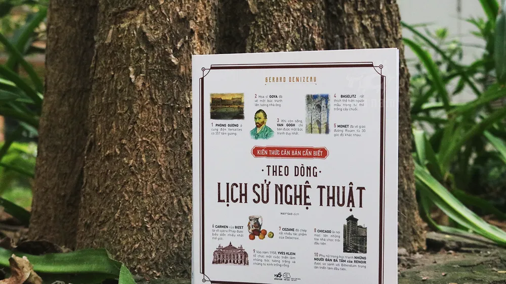 Viện bảo tàng trong những trang sách