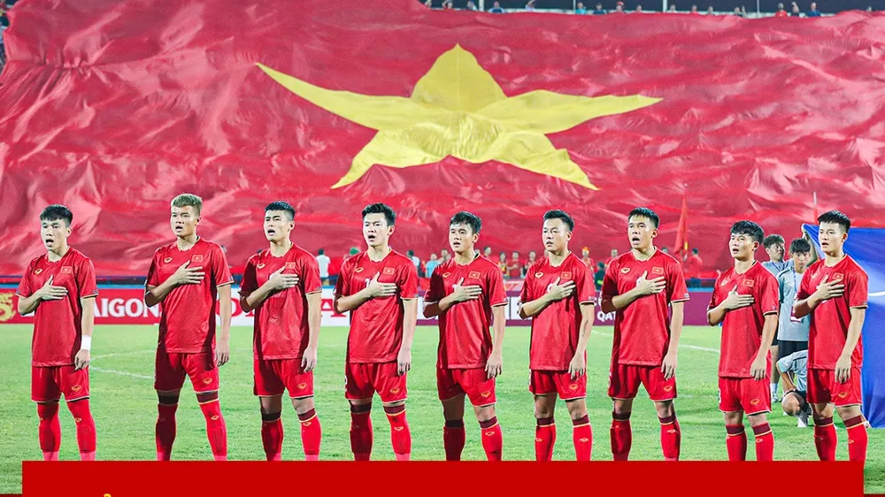 Xếp hạng bảng C vòng loại U23 châu Á 2024 (lượt 1)