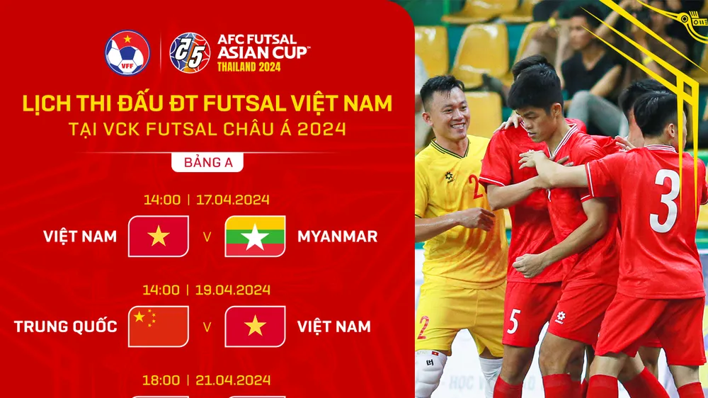 Lịch thi đấu VCK futsal châu Á 2024