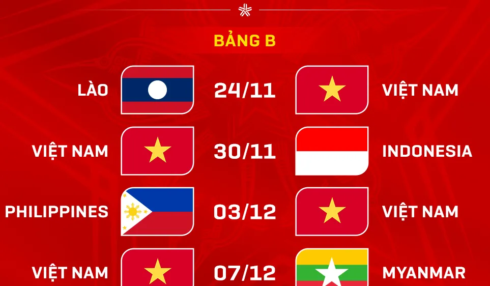 Lịch thi đấu của đội tuyển Việt Nam tại Asean Cup 2024