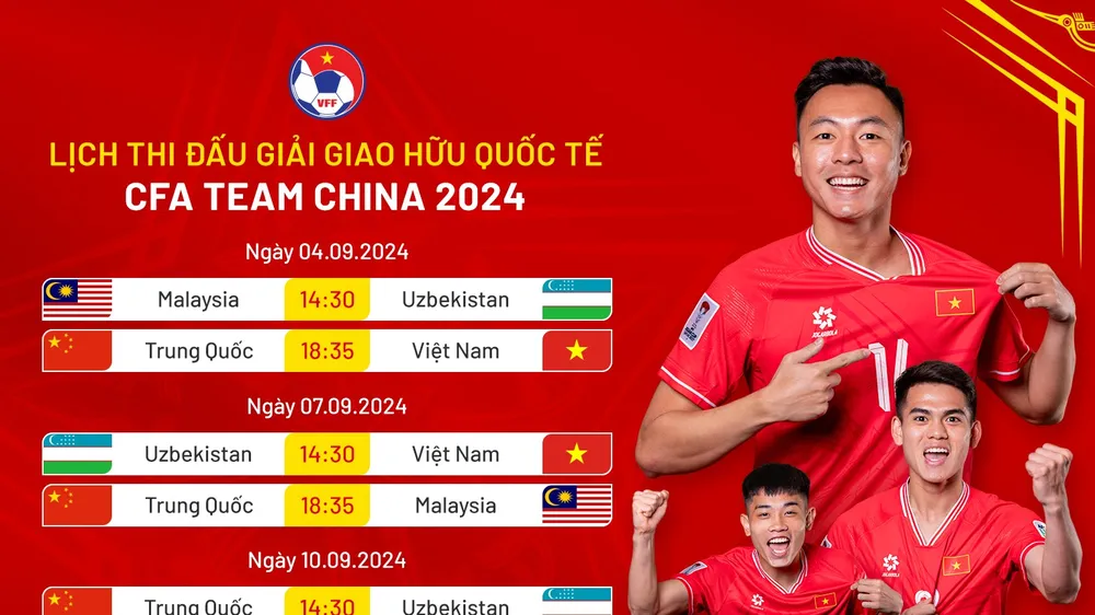 Lịch thi đấu của đội tuyển U22 Việt Nam tại CFA Team China 2024