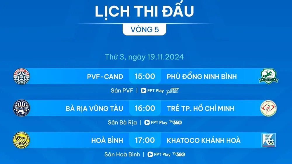 Lịch thi đấu vòng 5 giải hạng Nhất 2024-2025