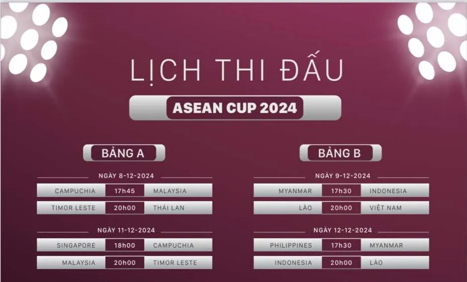 Lịch thi đấu ASEAN Cup 2024