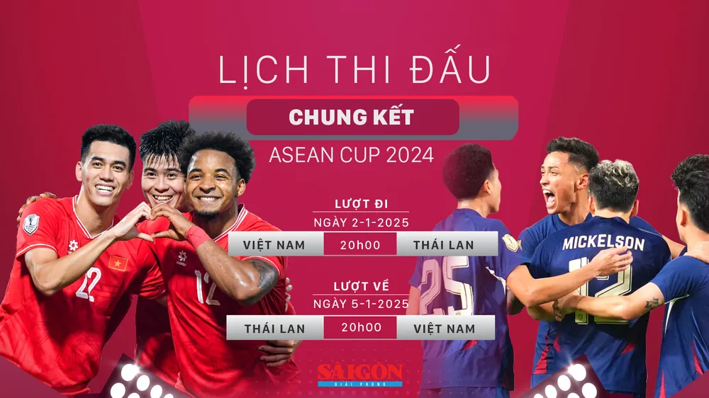 Đồ họa: HỮU VI