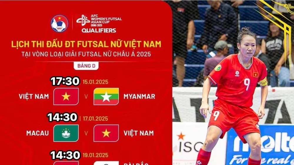 Lịch thi đấu vòng loại giải futsal nữ châu Á 2025 (bảng D)