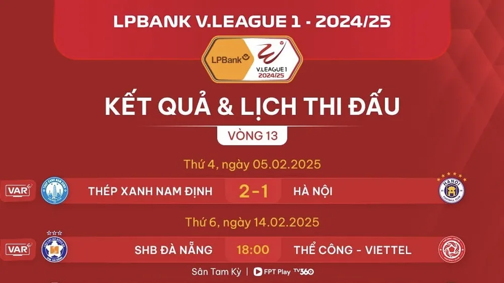 Lịch thi đấu vòng 13 LP Bank V-League 2024-2025
