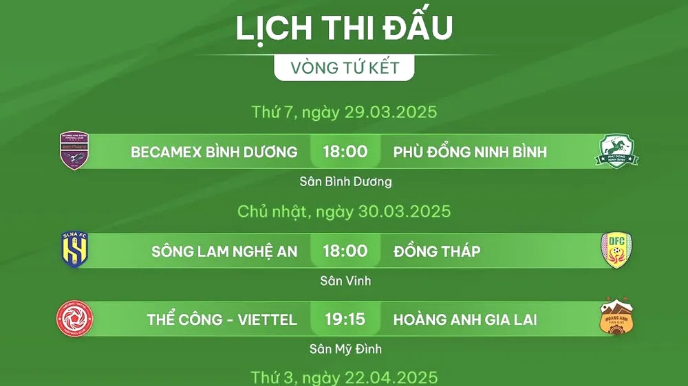 Lịch thi đấu vòng tứ kết Cúp quốc gia 2024-2025
