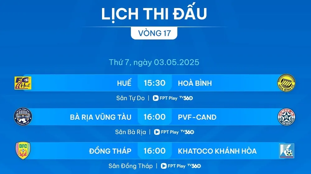 Lịch thi đấu vòng 17 giải hạng Nhất 2024-2025