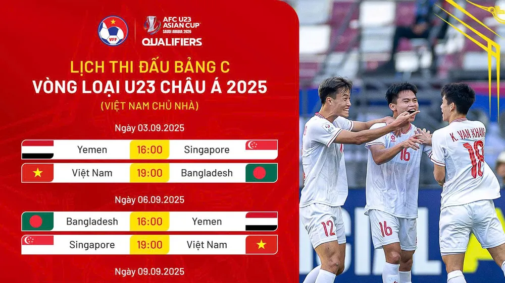 Lịch thi đấu vòng loại U23 châu Á 2026 (bảng C)