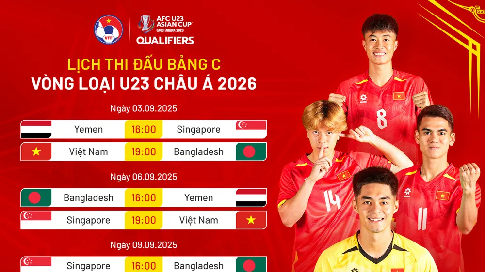 Lịch thi đấu bảng C vòng loại U23 châu Á 2026