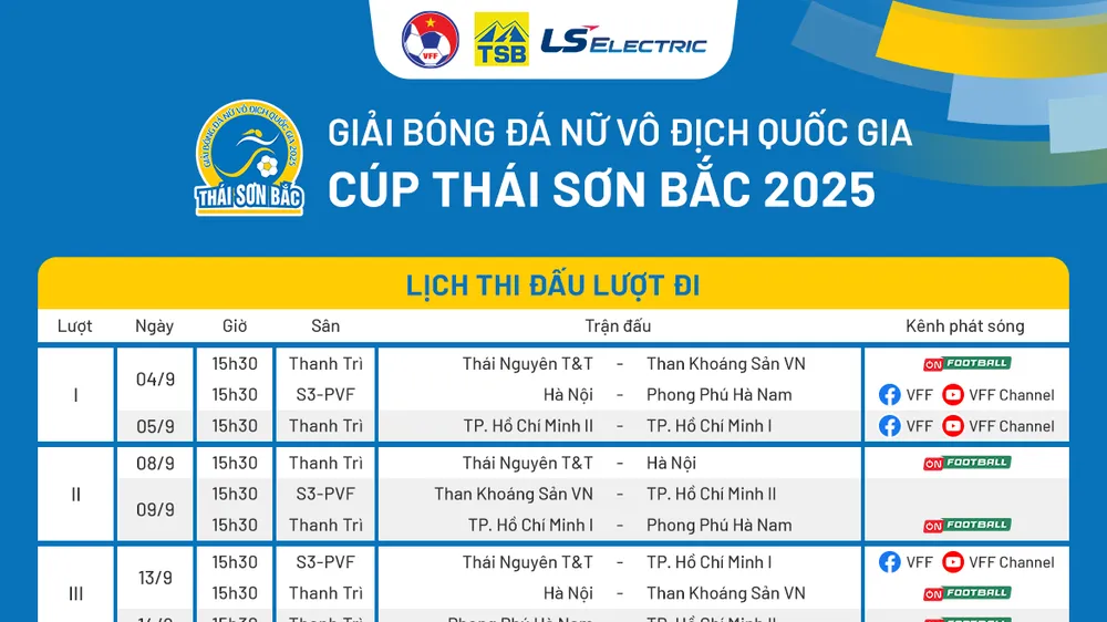 Lịch thi đấu lượt đi giải bóng đá nữ VĐQG - Cúp Thái Sơn Bắc 2025