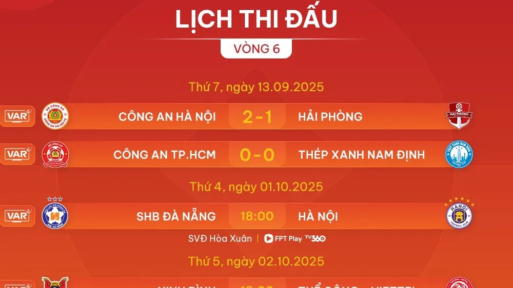 Vòng 6 V-League 2025-2026: 'Chung kết ngược' tại Thanh Hóa và Pleiku