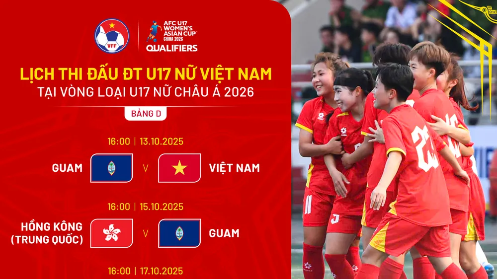 Lịch thi đấu vòng loại U17 nữ châu Á 2026