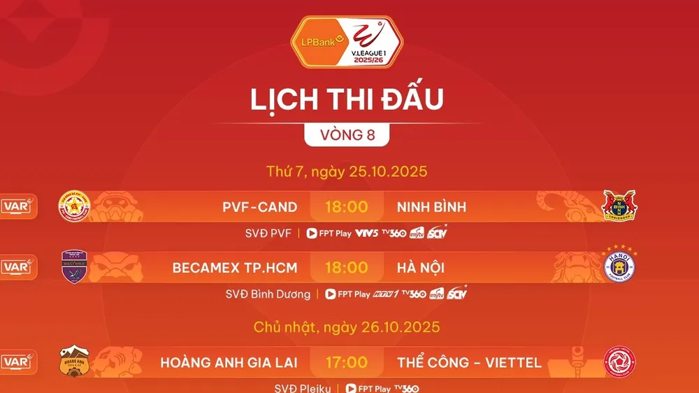 Lịch thi đấu vòng 8 V-League 2025-2026