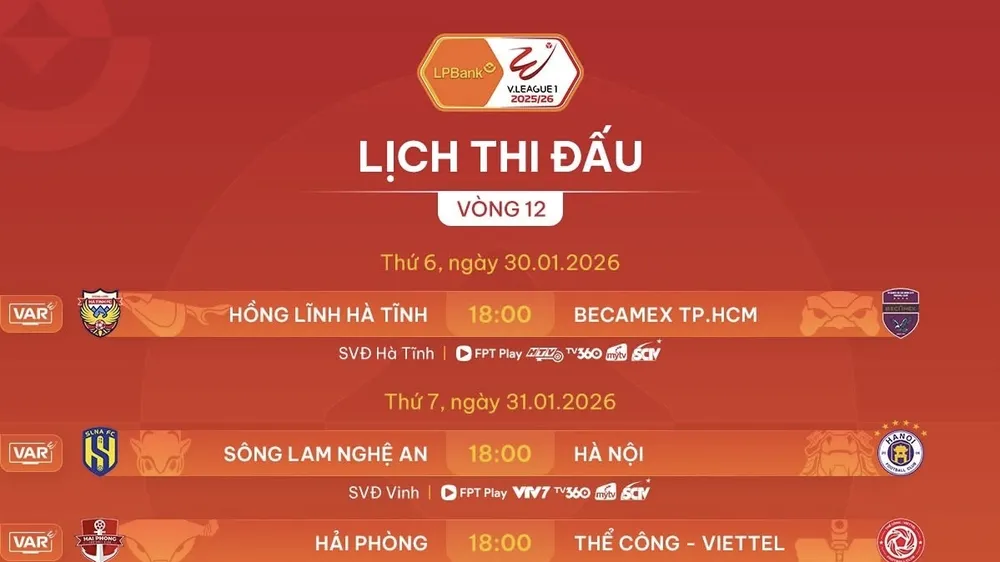 Lịch thi đấu vòng 12 V-League 2025-2026